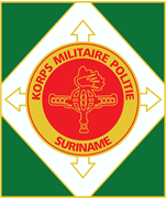 Militaire Politie (MP) 